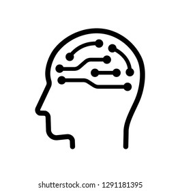 AI ( arttificial intelligence) icon