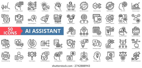 ai assistant icon pack outline contains human collaboration, multi platform, seamless integration, humanlike interaction, intelligent query, cross device sync, continuous learning, user profiling