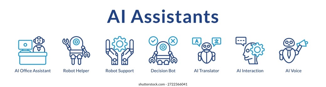 Plataforma de asistentes de IA con asistentes virtuales Chatbots Servicios de traducción de reconocimiento de voz y automatización de la productividad