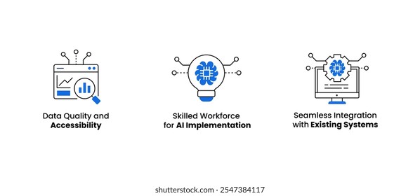 AI Automation Challenges and Solutions. Focus on data management, workforce skillsets, and system integration for smooth AI workflow processes.