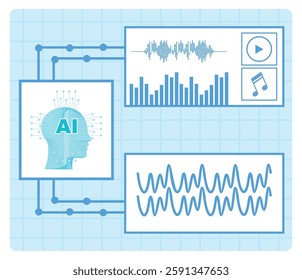 AI Backed Music Composition abstract concept. Compose original music with AI, melodies and harmonies. AI Technology. Flat vector modern illustration 