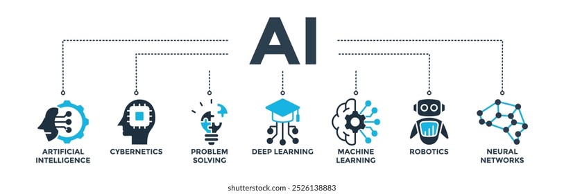 AI banner concept of artificial intelligence with icon of cybernetics, problem-solving, deep learning, machine learning, robotics and neural networks. Web icon vector illustration
