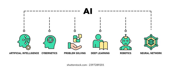 AI banner web icon set vector illustration concept of artificial intelligence with icon of cybernetics, problem-solving, deep learning, machine learning, robotics and neural network