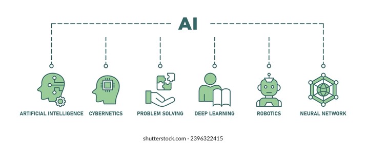 AI-Banner-Web-Icon Vektorgrafik Konzept der künstlichen Intelligenz mit Symbol der Cybernetik, Problemlösung, tiefes Lernen, maschinelles Lernen, Robotik und neuronales Netzwerk