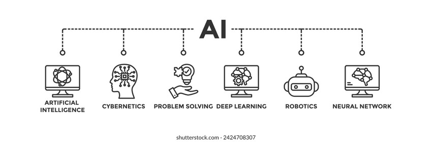 AI banner web icon vector illustration concept of artificial intelligence with icon of cybernetics, problem-solving, deep learning, machine learning, robotics and neural network