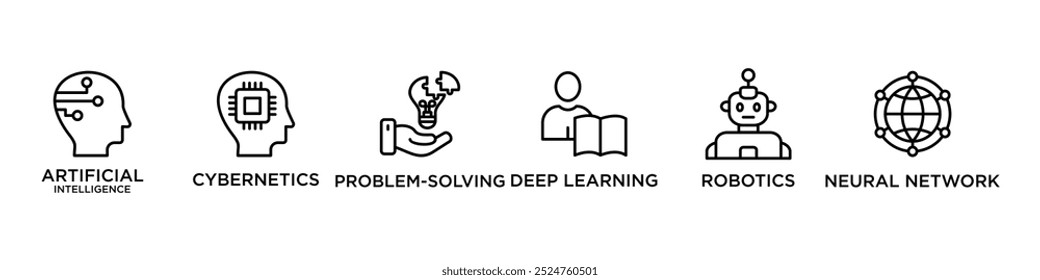 Concepto de Ilustración vectorial de ícono de Web de Anuncio de inteligencia artificial con ícono de cibernética, resolución de problemas, aprendizaje profundo, aprendizaje automático, robótica y red neuronal