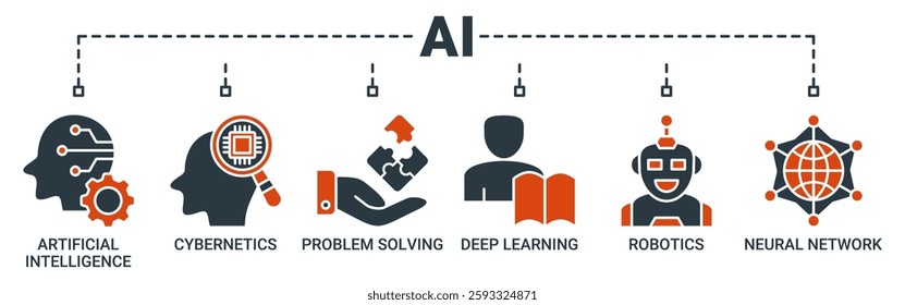 AI banner web icon vector illustration concept of artificial intelligence with icon of cybernetics, problem-solving, deep learning, machine learning, robotics and neural network icons solid color.