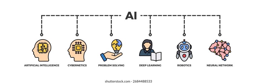 AI banner web icon vector illustration concept of artificial intelligence with icon of cybernetics, problem-solving, deep learning, machine learning, robotics and neural network