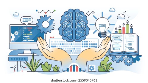 AI for beginners concept shows hands holding digital brain, computer, and light bulb. Outline hands concept