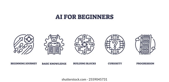 AI for Beginners features icons like robot, circuit, and book, symbolizing learning and exploration. Outline icons set