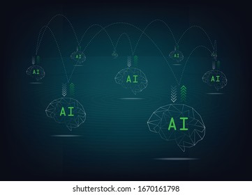 AI brain with connection and transfer data mutually.