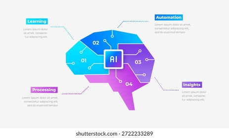 AI Brain Infographic Diagram Vector Illustration for Presentation Template with 4 Options, Tech Concept Design.