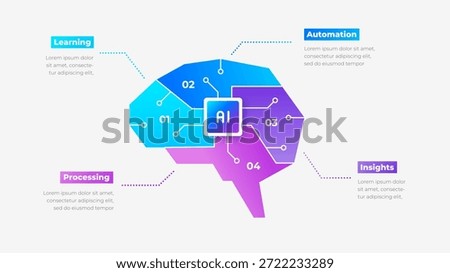 AI Brain Infographic Diagram Vector Illustration for Presentation Template with 4 Options, Tech Concept Design.
