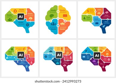 AI Gehirn Infografik-Vorlagen. Kreisdiagramm für künstliche Intelligenz. Neuronale Netzwerkkarte. Chip-Logo. Symbol für Computersprache. Deep Machine Learning Logo. Big Data Technology. Futuristisches Layout