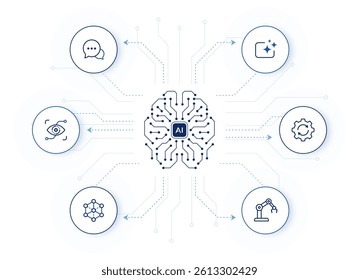 AI computing technology concept with icons. artificial intelligence brain circuit on digital computer background