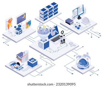 Ai content creation generated art music creative writing flowchart isometric vector illustration