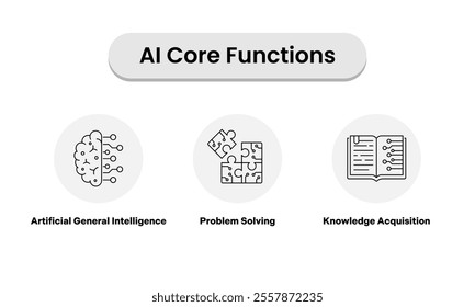 AI Core Functions Icons – Artificial General Intelligence, Problem Solving, and Knowledge Acquisition Represented Through Minimalistic Icons.