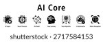 AI Core web banner featuring icons of AI Engine, Neural Processor, ML Model, Deep Learning, Smart Algorithm, AI Optimization, and Pattern Recognition.