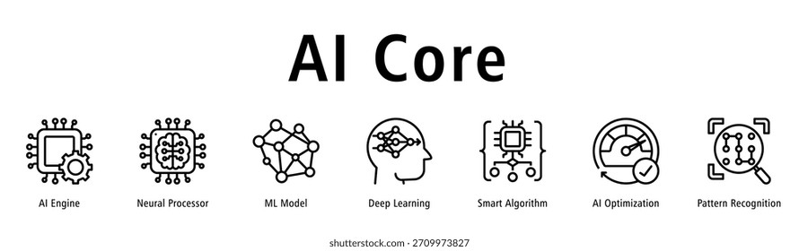 AI Core web banner featuring icons of AI Engine, Neural Processor, ML Model, Deep Learning, Smart Algorithm, AI Optimization, and Pattern Recognition.