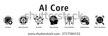 AI Core web banner featuring icons of AI Engine, Neural Processor, ML Model, Deep Learning, Smart Algorithm, AI Optimization, and Pattern Recognition.