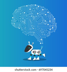 AI dog robot with mechanism illustration