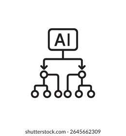 Diagrama de processamento de dados orientado por IA