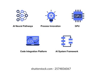 AI for Education and Self-Improvement. AI Learning Process, AI Self-Improvement, Automated Summary Tool, AI Knowledge Acquisition, Text Based