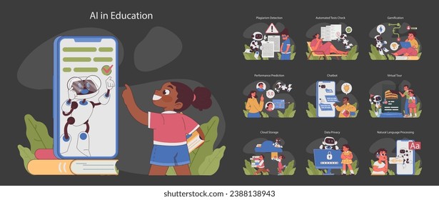 AI in Education set. Interactive learning with technology. Plagiarism detection, test automation, gamification for engagement. Innovative virtual experiences. Flat vector illustration