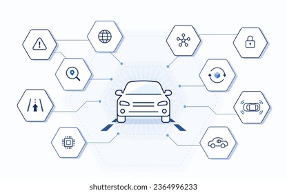 Vehículo eléctrico AI.  Vista frontal del coche. auto-conducción, Inteligencia artificial, iconos de sensores automáticos ilustración vectorial