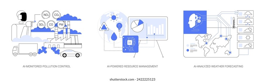 AI in Environmental Management abstract concept vector illustration set. AI-Monitored industrial Pollution Control, AI-Powered Resource Management, AI-Analyzed Weather Forecasting, abstract metaphor.