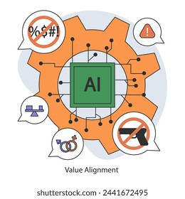 AI ethics. Artificial intelligence chip surrounded by symbols of value alignment ensuring ethical operation. Rejecting bias, violence, and hate. Flat vector illustration