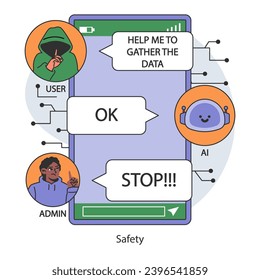 AI ethics. Artificial intelligence development, neural network machine learning process. Admin halts data request. Data breach and hacker attack prevention. Cybersecurity. Flat vector illustration.