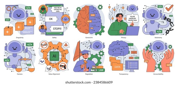 AI ethics set. Artificial intelligence alignment and regulation. Accountability, singularity and autonomy, bias types, transparency, safety and privacy. Flat vector illustration.