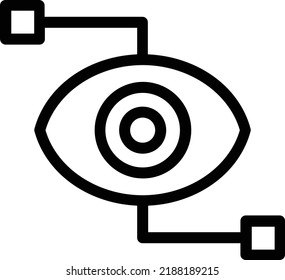 AI Eye Icon With Outline Style, Futuristic Technology Sign And Symbol Isolated On White Background