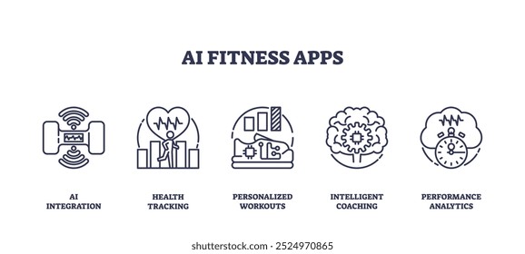 AI Fitness Apps Icons delineando integração de IA, acompanhamento de saúde, exercícios personalizados, treinamento inteligente e análise de desempenho. Ícones de estrutura de tópicos definidos