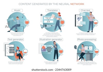 Conjunto generado por IA de composiciones infográficas planas con subtítulos de texto editables e imágenes de ejemplos de generación ilustraciones vectoriales