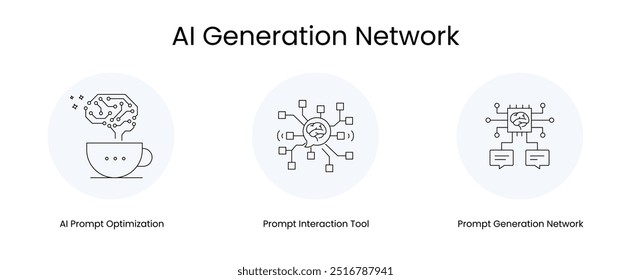 Netzwerk zur KI-Generierung - Symbole, die Folgendes darstellen: Prompt Generation Network, AI Prompt Optimierung, Prompt Interaction Tool. Diese Symbole sind für die visuelle Darstellung eines Netzwerkes zur Lufterzeugung konzipiert.