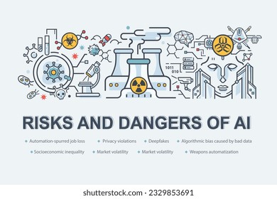 AI harmful effect banner Risk and dangers for the short run, deepfake, AI emergence, bias, job disruption, inequality, persuasive, ethic, privacy violation and weaponize. Minimal vector header.