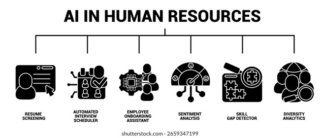AI en el Anuncio del icono de recursos humanos para la infografía Estilo relleno negro.
