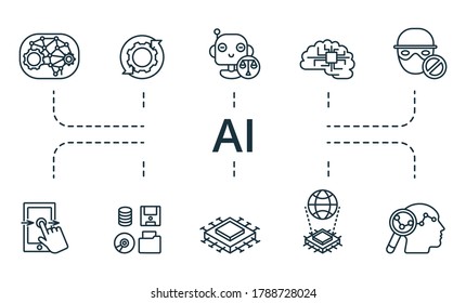 Ai Icon Set. Collection Contain Digital, Computer, Vision, Reverse, Engineering, Ethics, Fraud, Prevention, Artificial, Intelligence And Over Icons. Ai Elements Set