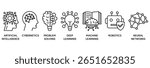 AI icon set vector illustration concept relate to artificial intelligence with icon of cybernetics, problem-solving, deep learning, machine learning, robotics and neural network