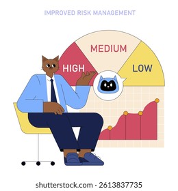 AI integration enhances business risk management through analytical insights, addressing risk factors effectively. Key focus includes high, medium, and low risk insights for informed decision-making