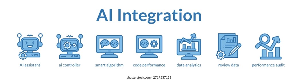 KI-Integrationsplattform für Business Intelligence Machine Learning und automatisierte Entscheidungsfindung zur Förderung von Wachstum und Wettbewerbsvorteilen