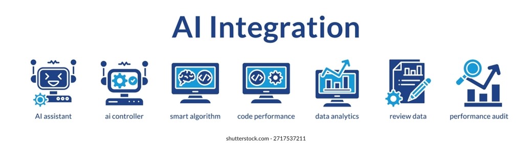 KI-Integrationsplattform für Business Intelligence Machine Learning und automatisierte Entscheidungsfindung zur Förderung von Wachstum und Wettbewerbsvorteilen