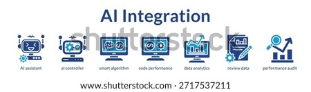 AI Integration Platform for Business Intelligence Machine Learning and Automated Decision Making to Drive Growth and Competitive Advantage