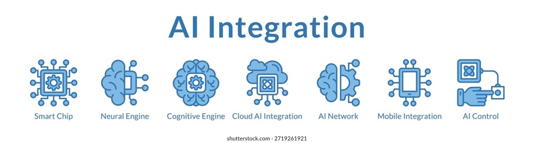 Plataforma de Integração de IA para Redes Neurais Corporativas Computação em Nuvem Soluções Móveis e Sistemas de Automação Inteligentes