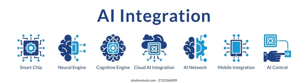 Plataforma de Integração de IA para Redes Neurais Corporativas Computação em Nuvem Soluções Móveis e Sistemas de Automação Inteligentes