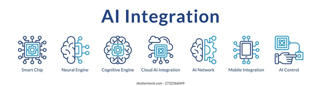 Plataforma de Integração de IA para Redes Neurais Corporativas Computação em Nuvem Soluções Móveis e Sistemas de Automação Inteligentes