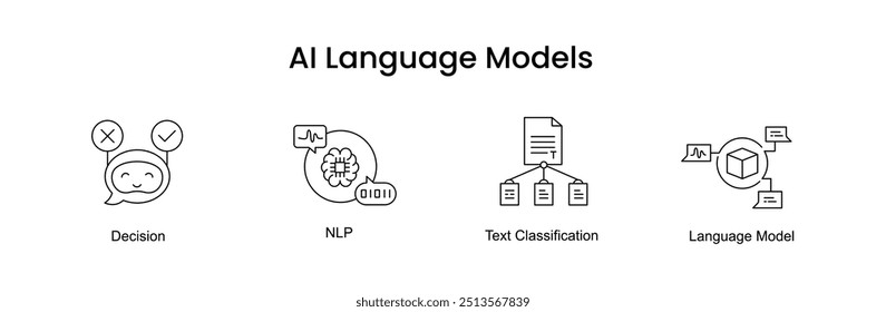 AI Language Models (em inglês). Ícones incluídos: Modelo de linguagem, NLP, AI Prompt, Classificação de texto, Decisão.