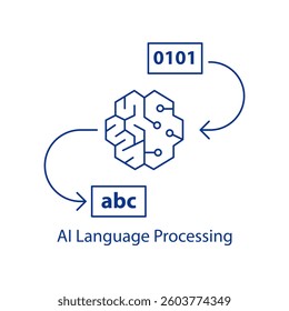 AI Language Processing Icon NLP Technology Symbol Machine Learning Linguistics Smart Translation System Text Analysis Vector Computational Language AI